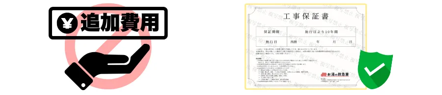 千葉県印旛郡栄町での施工でも安心の追加費用なし保証と無料の給湯器10年保証