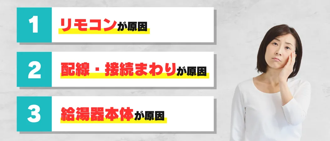 リモコン表示が消える原因|3つの原因グループでわかりやすく整理
