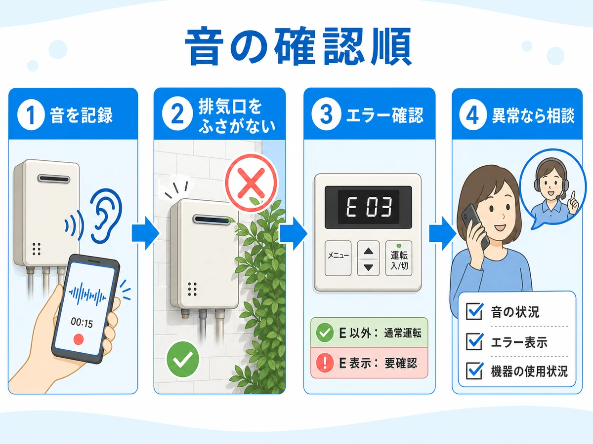 給湯器の音を記録し排気口をふさがずエラー表示を確認する手順