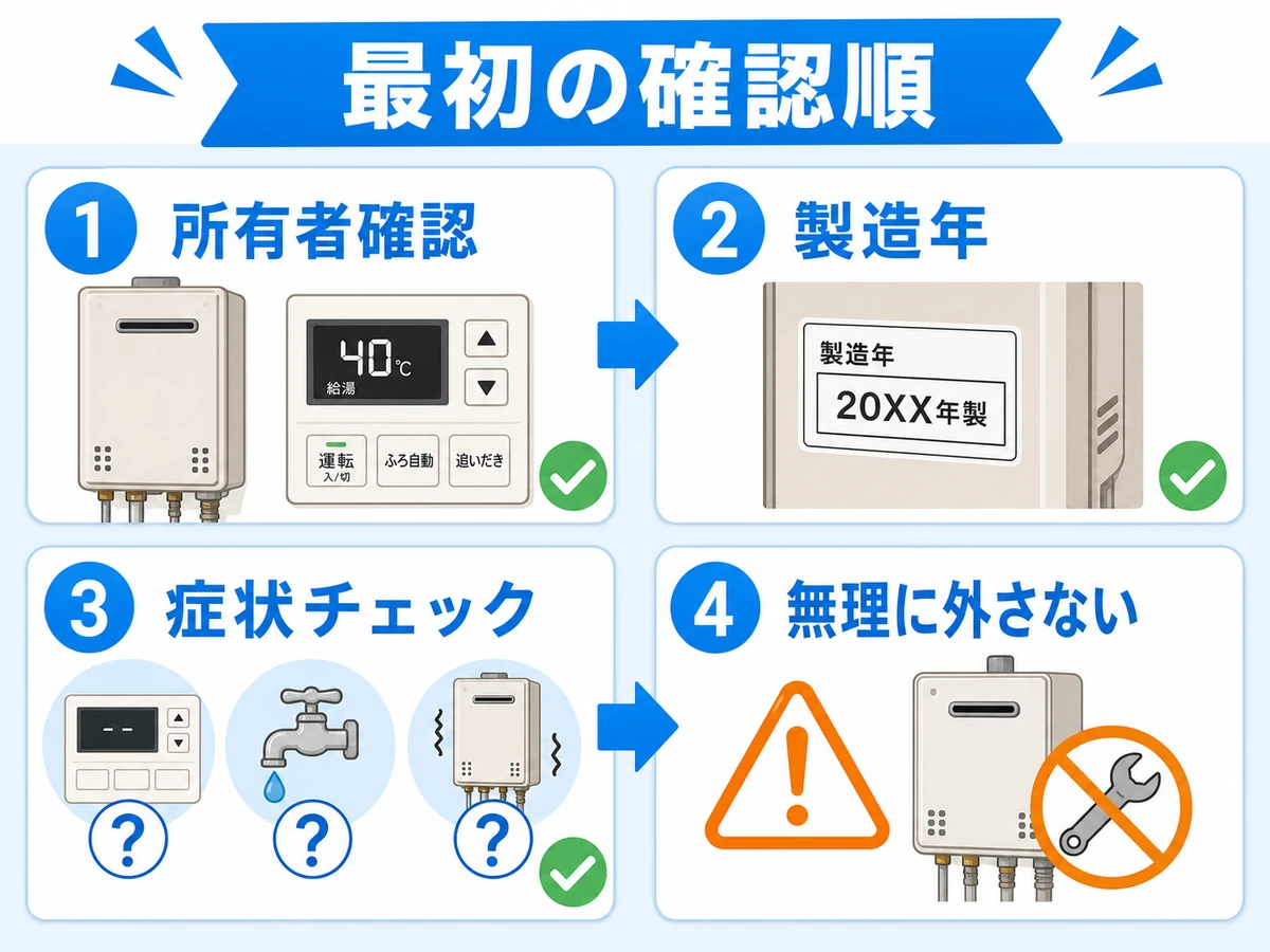 引越し先の給湯器を確認する順番を示した図