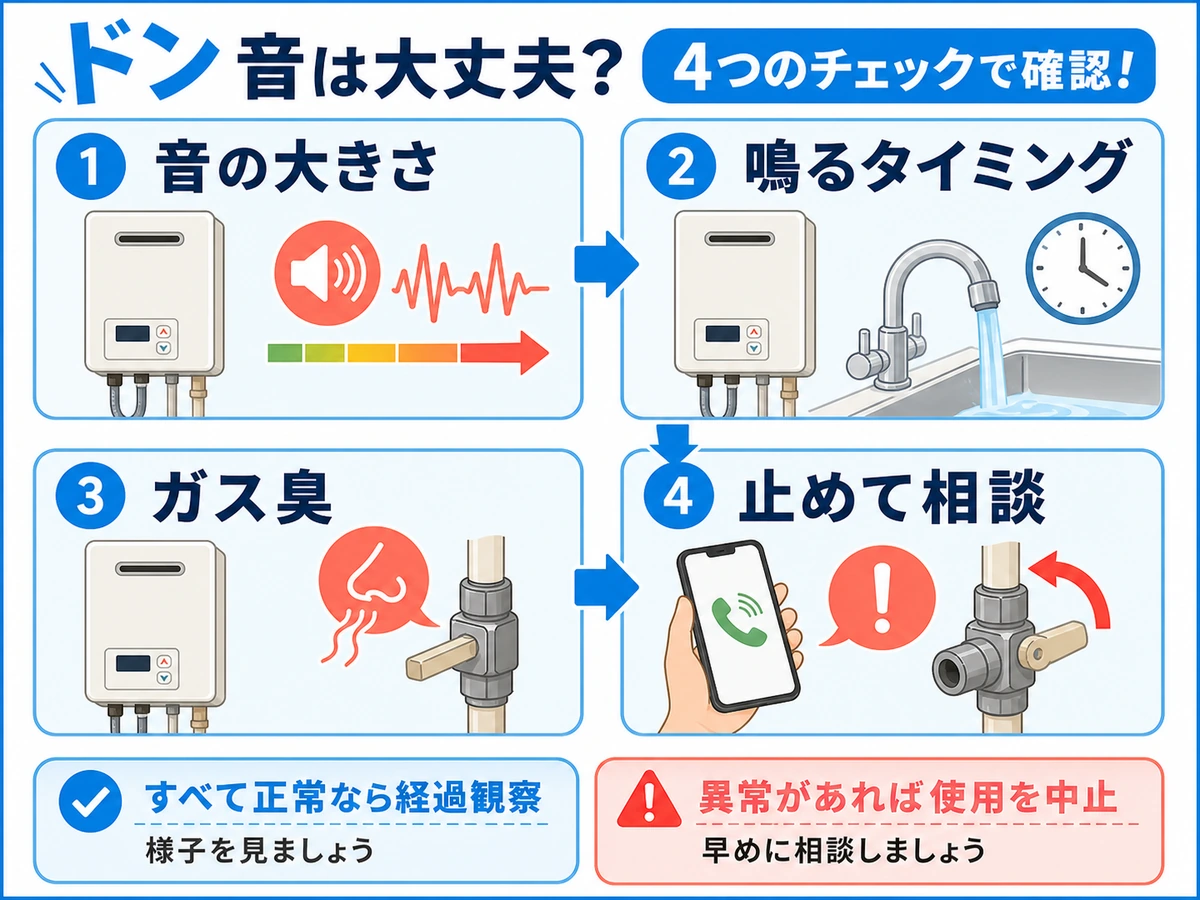 給湯器のドン音を確認する流れ