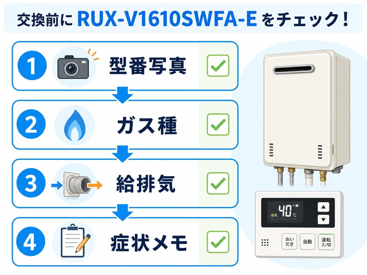 RUX-V1610SWFA-E交換前に型番写真、ガス種、給排気、症状メモを確認する流れ