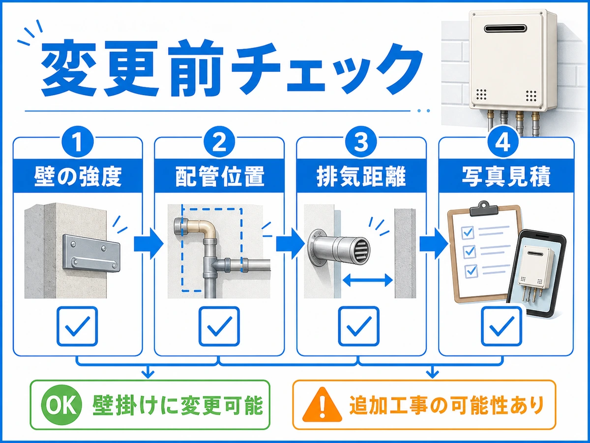 給湯器を据え置きから壁掛けへ変更する前の確認手順