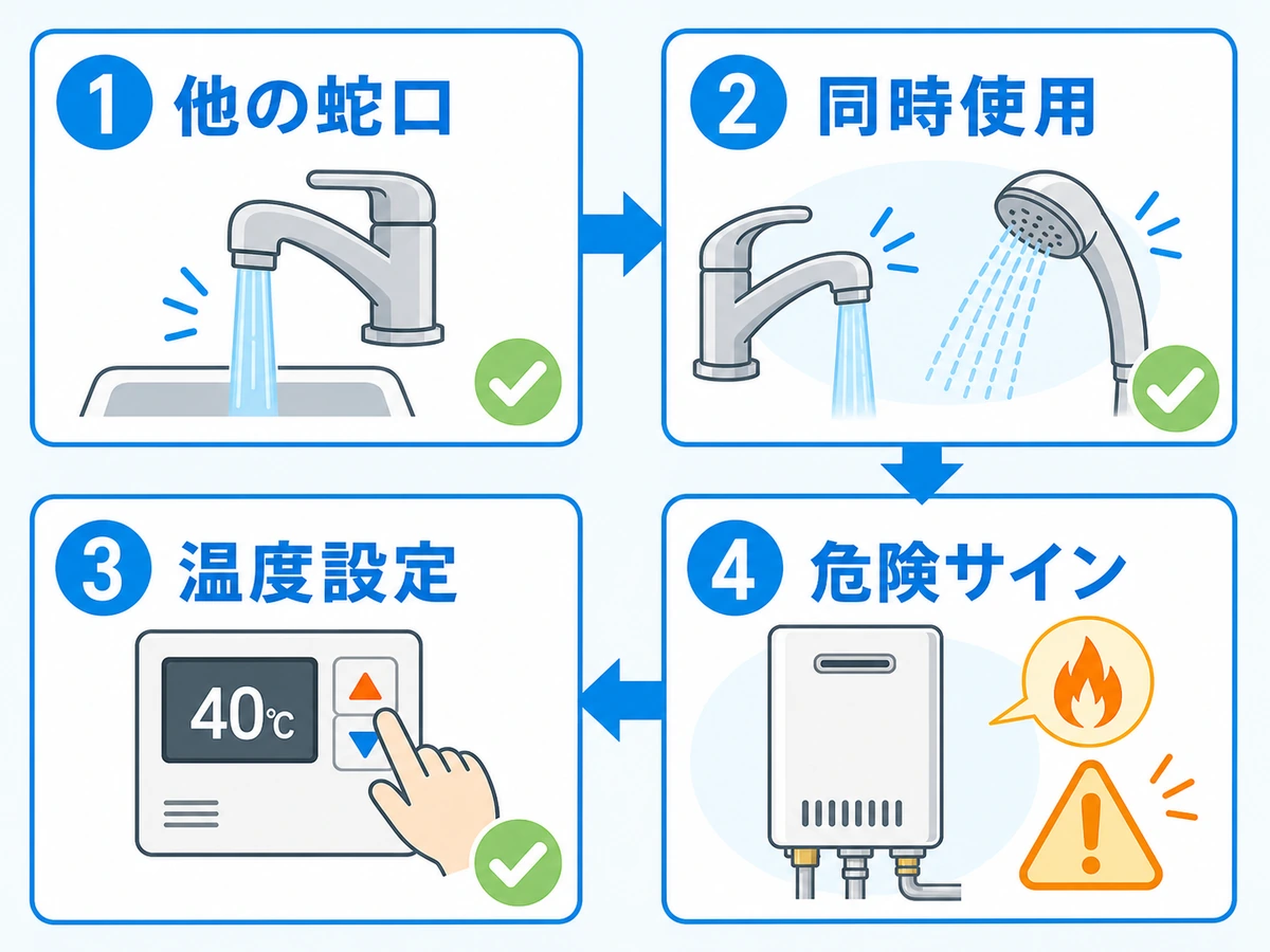 シャワーが急に冷たくなるときの確認順