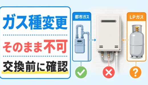 給湯器は都市ガスからプロパンガスに変わると交換必要？そのまま使える？