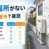 狭小住宅で給湯器の設置場所を確認するための室内設置と屋外対策の図