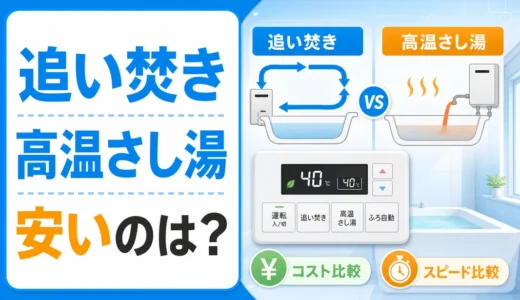 追い焚きと高温さし湯の費用と早さを比較するサムネイル
