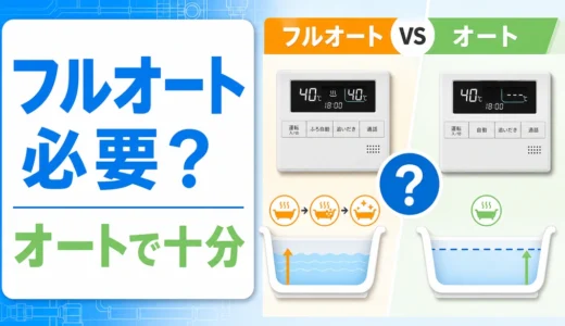 給湯器のフルオートが必要か判断するサムネイル