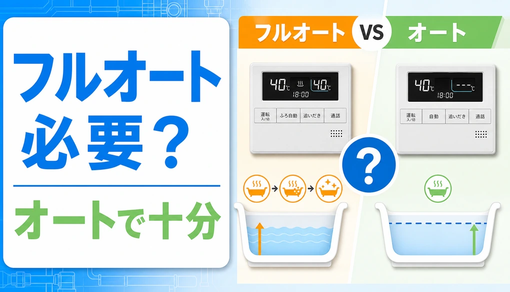 給湯器のフルオートが必要か判断するサムネイル