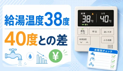 給湯温度38度と40度の差と水栓別チェックを示すサムネイル