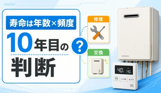 給湯器の寿命を使用年数と使用頻度で判断するサムネイル