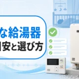静かな給湯器を選ぶ時の音量と設置場所の確認イメージ