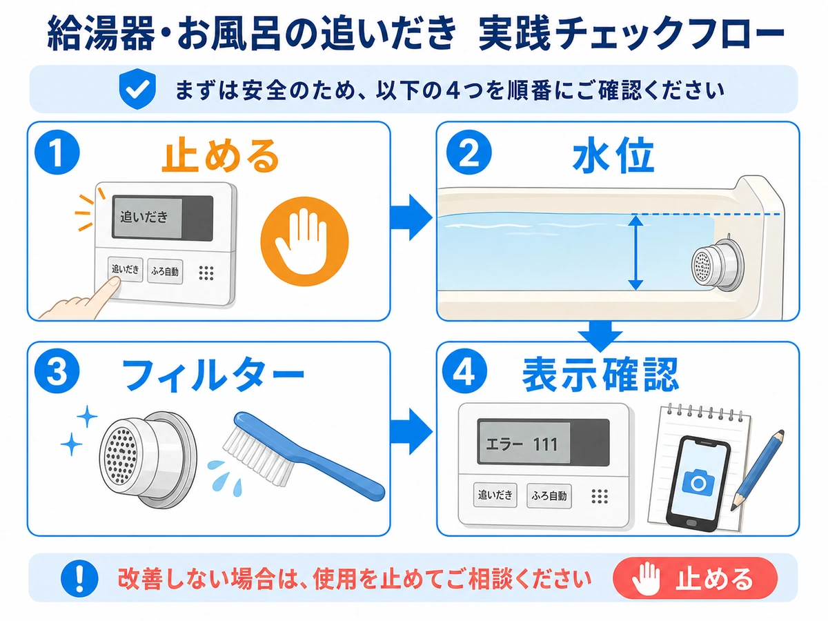 リンナイの追い焚きが温まらない時の確認順｜ぬるい原因と相談目安