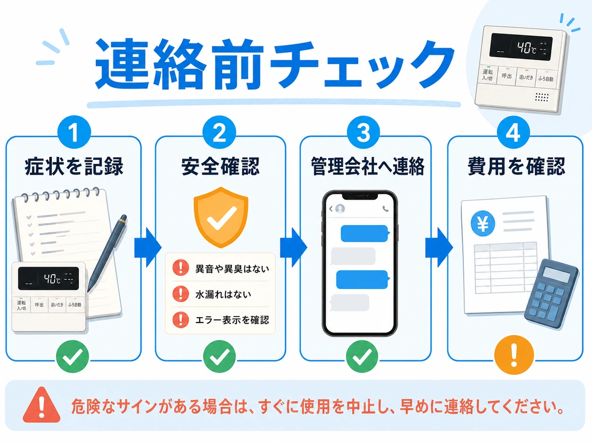 賃貸の給湯器故障で連絡前に確認する流れ
