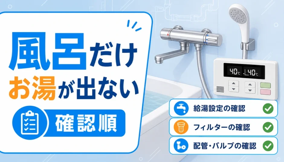 風呂だけお湯が出ない時の確認順を示すサムネイル