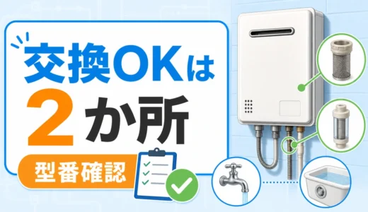 給湯器フィルター交換で確認する2か所と型番確認のイメージ