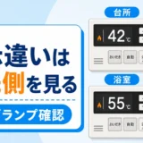 給湯器リモコンの浴室側と台所側で表示が違う時は優先ランプ側を見ることを示す図