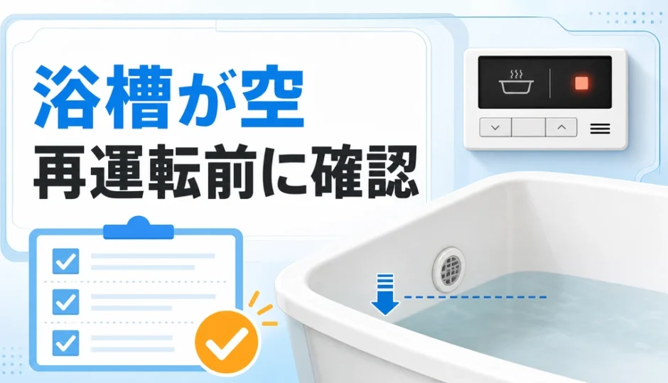 浴槽の水位が循環口より低い状態で追い焚きを押した後の再運転前確認