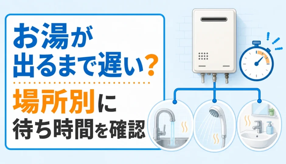 給湯器のお湯が出るまで遅い時に台所・浴室・洗面の待ち時間を比べるイメージ