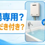給湯専用の蛇口湯はりと追いだき付きの循環を比較するイメージ