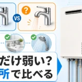 冷水は正常でもお湯だけ弱い時に、台所・洗面・浴室の3か所で比べる給湯器診断