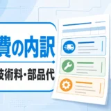 給湯器の修理見積もりを出張料・技術料・部品代に分けて確認するイメージ