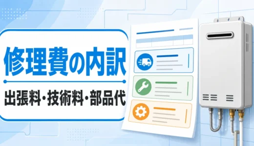 給湯器の修理見積もりを出張料・技術料・部品代に分けて確認するイメージ