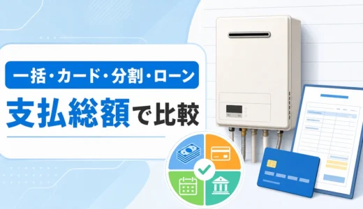 給湯器交換の一括・カード・分割・ローンを支払総額で比較するイメージ
