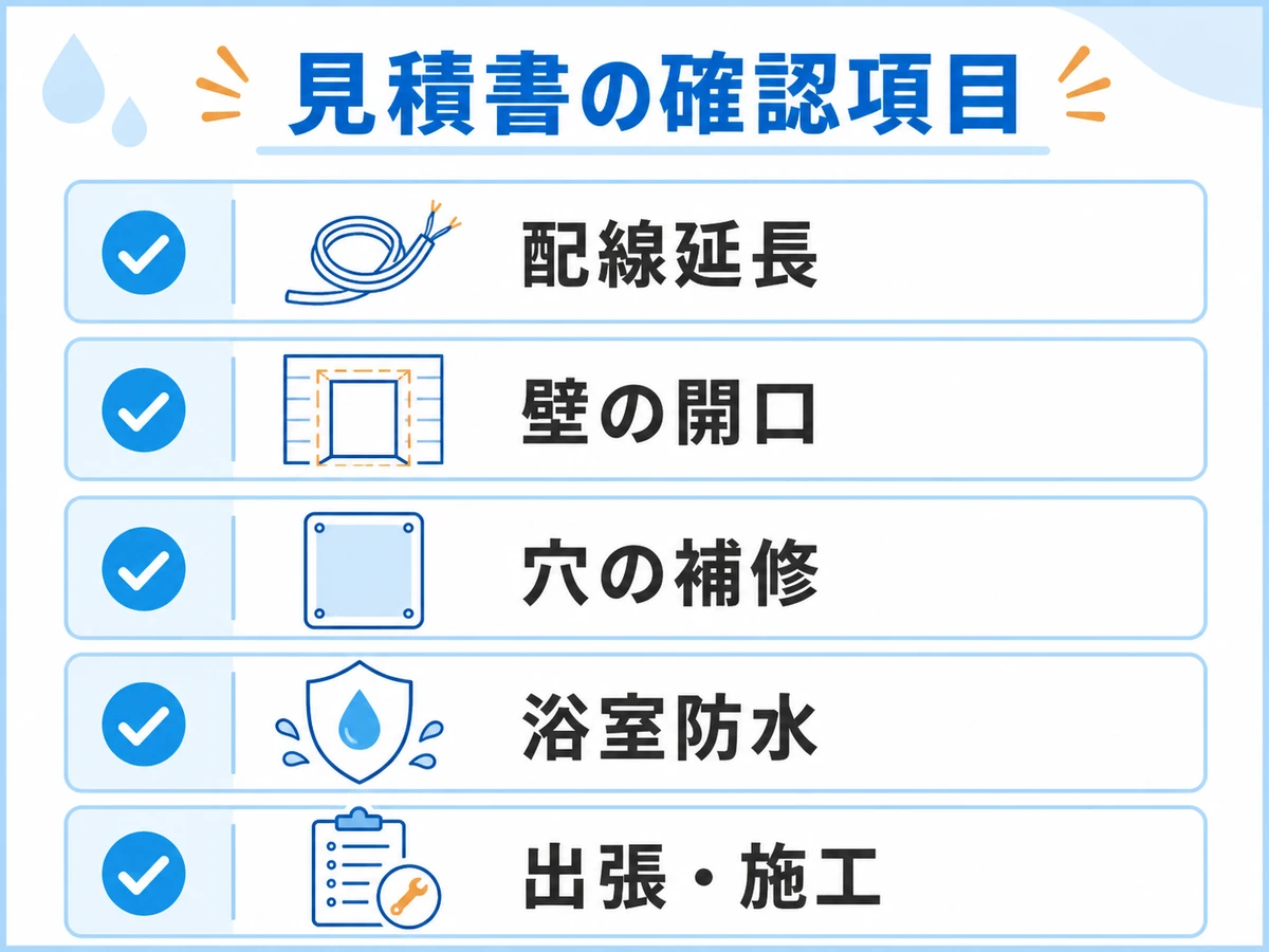 給湯器リモコン移動の見積項目を配線延長、壁の開口、穴の補修、浴室防水、出張施工に分けた図