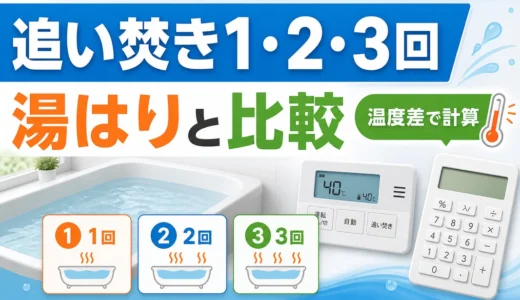 追い焚き1・2・3回と湯はりを温度差で比較する記事のサムネイル