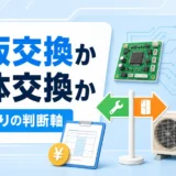 エコキュートの基板交換と本体交換を見積もりから判断するイメージ