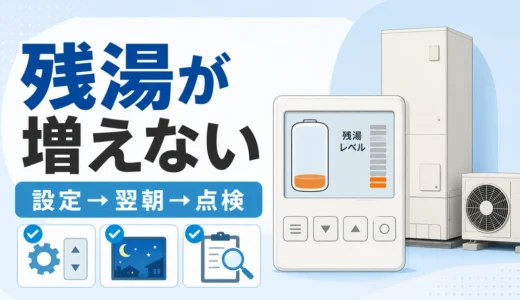 残湯表示が増えないエコキュートで設定から翌朝の点検までを確認するイメージ