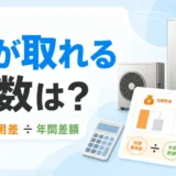 エコワンの初期費用差と年間差額から回収年数を考えるイラスト