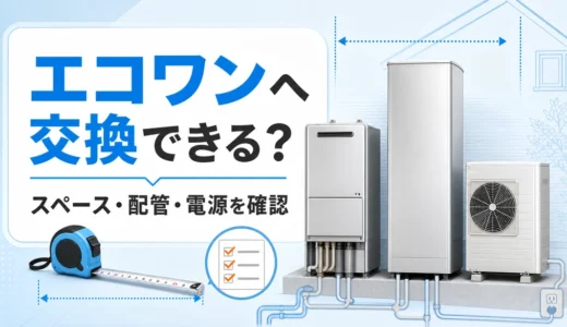 ガス給湯器からエコワンへ交換する際の設置スペース・配管・電源を確認するイメージ