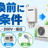 ガス給湯器からエコキュートへ交換する前にスペース・200V・湯圧を確認する図