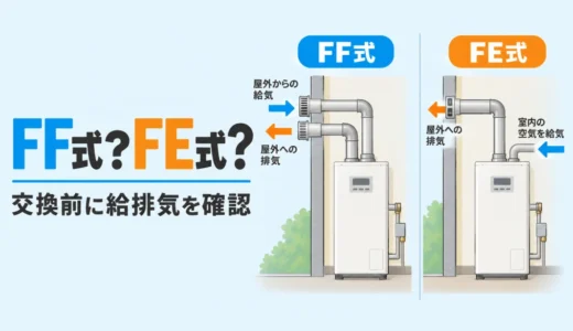 石油給湯器のFF式とFE式の違いは？交換前に見る型式・給排気条件