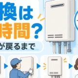 ガス給湯器の交換時間とお湯が戻るまでを示すサムネイル